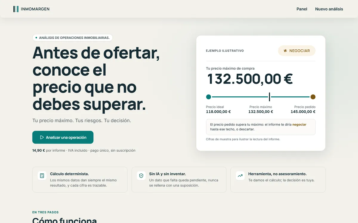 InmoMargen, precio máximo de compra