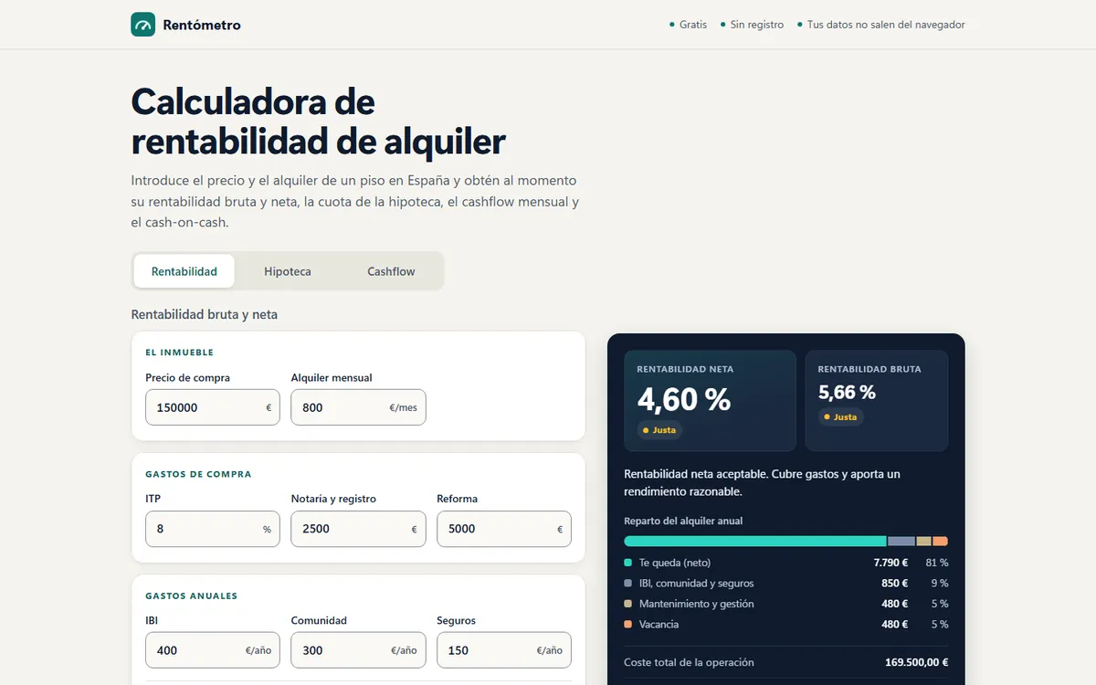 Rentómetro, calculadora de rentabilidad de alquiler